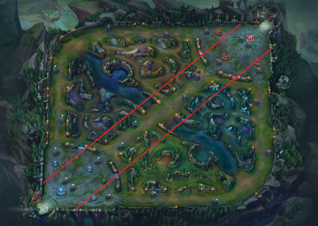 summoners rift tourney rules.png